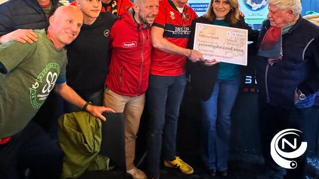 KHC Dragons Trimmers schenken recordbedrag van €70.000 (!) aan  Olivia Fund